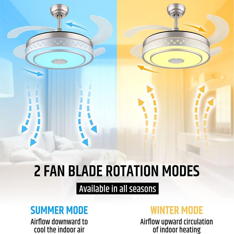 CGE-BFL-406 RGB Ceiling Fans with Lights Bluetooth Ceiling Fan with Speake for Kids Bedroom