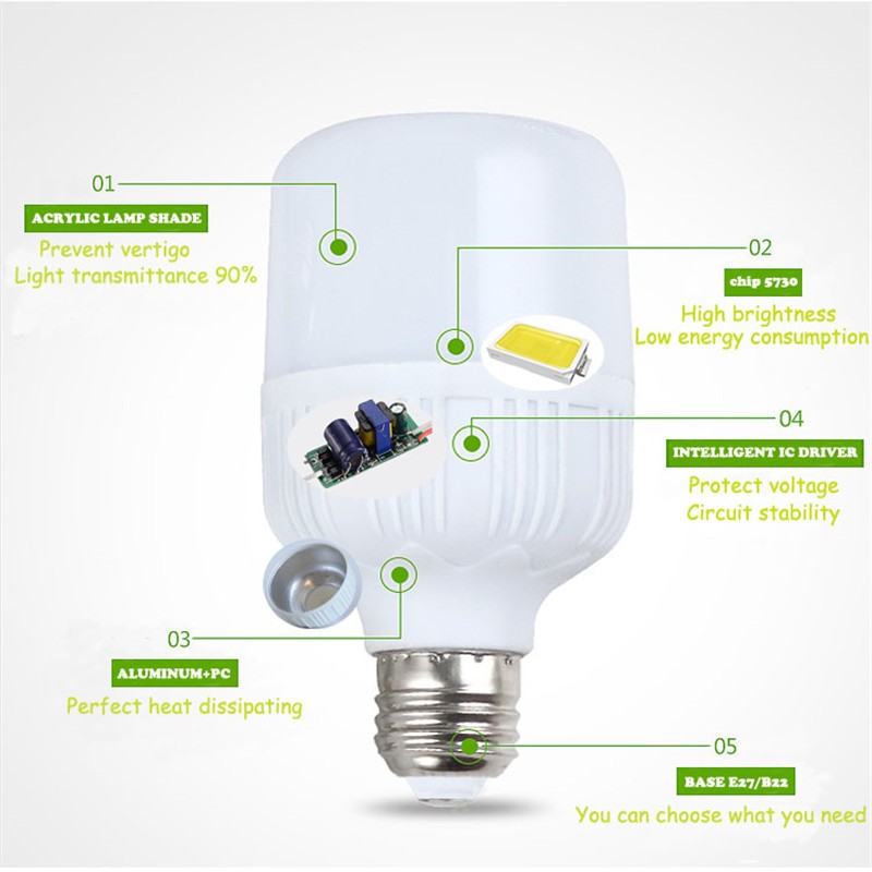 CGE-LLS-002 High-power Energy Saving Led Bulb